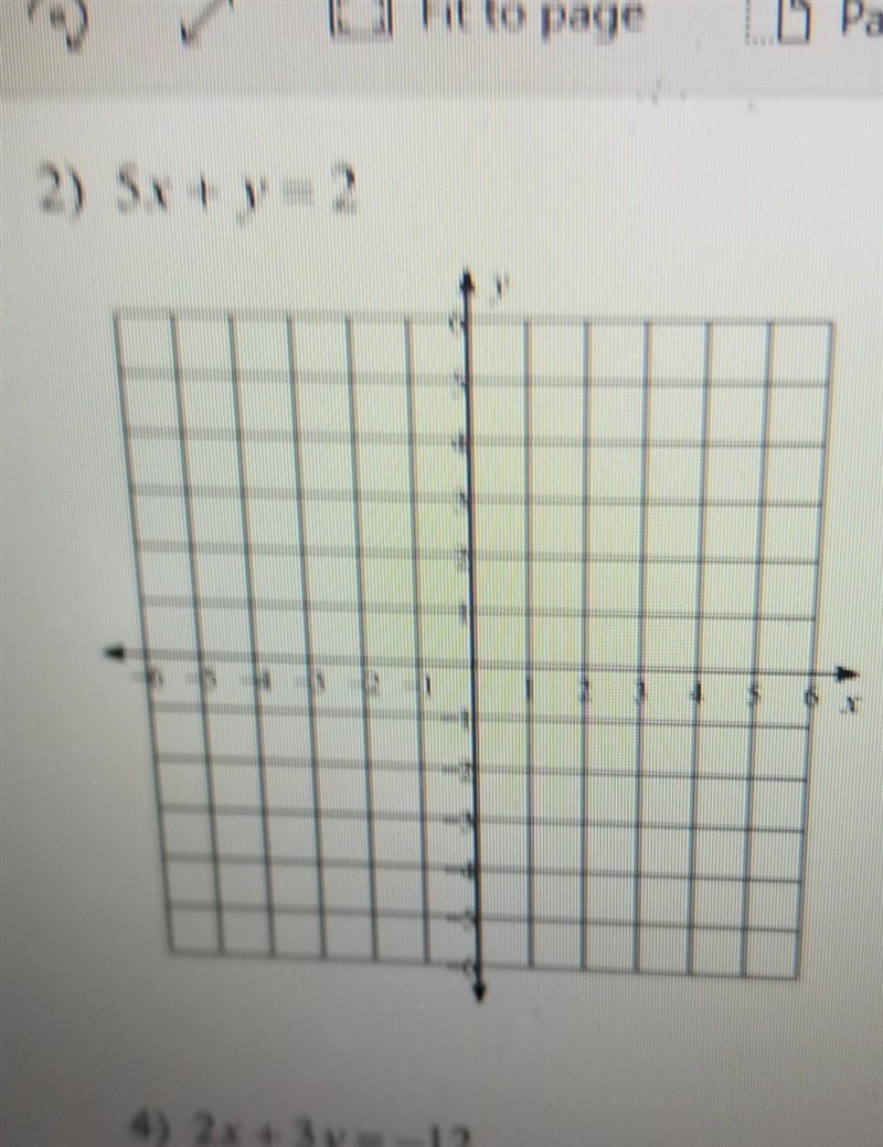 Sorry if its bluryit says sketch the graph of each line-example-1