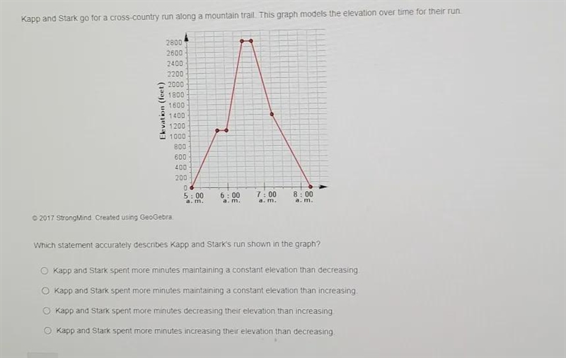 Kapp and Stark go for a cross country run along a mountain trail. This graph models-example-1