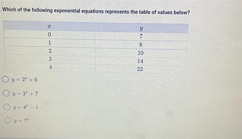 Which of the following exponential equations represents the table of values below-example-2