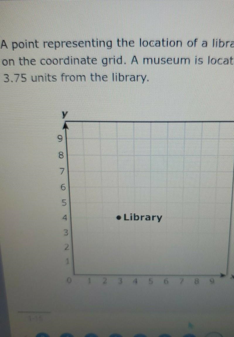 A point representing the location of a library is shown on the coordinate grid. A-example-1