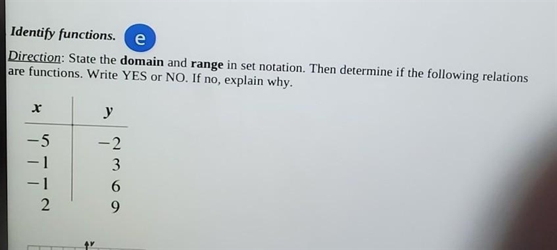 Need help with this question, its a bit difficult. Would appreciate the needed assistance-example-1