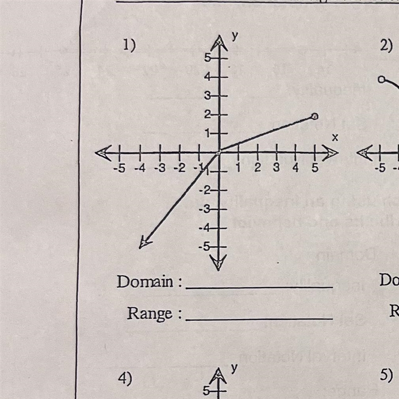 What is the domain and range in the graph-example-1