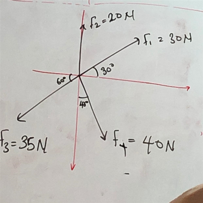 Physics vectors component-example-1