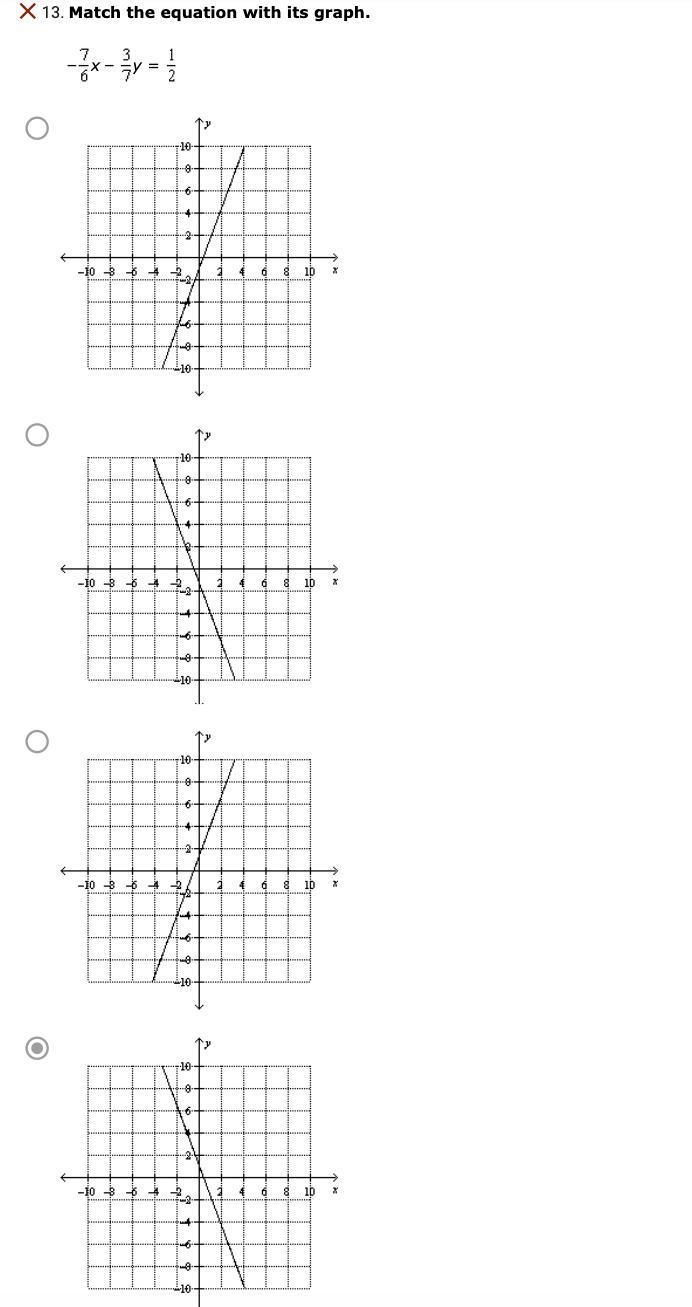 3. Match the equation with its graph.-7/6x - 3/7y= 1/2-example-1