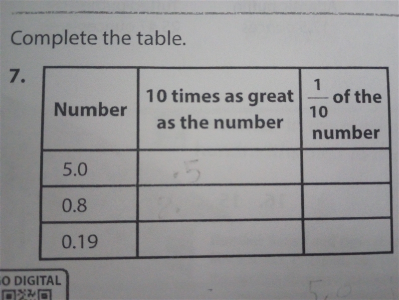 Complete the tables *easy math*-example-1