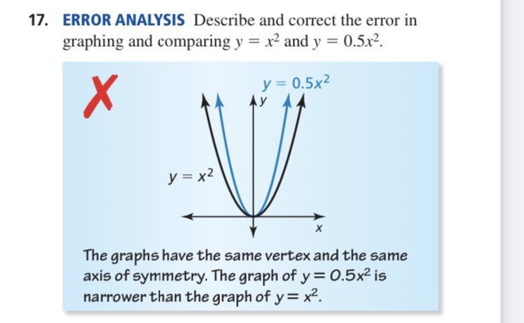 ERROR ANALYSIS Describe and correct the error in graphing and comparing y= x^2and-example-1