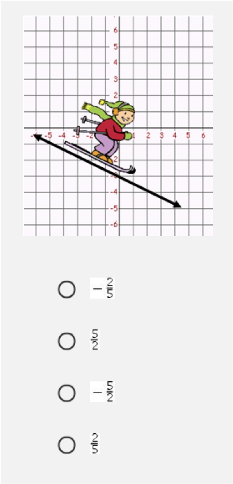 Jeff is going snowboarding this weekend and wants to determine the exact slope of-example-1