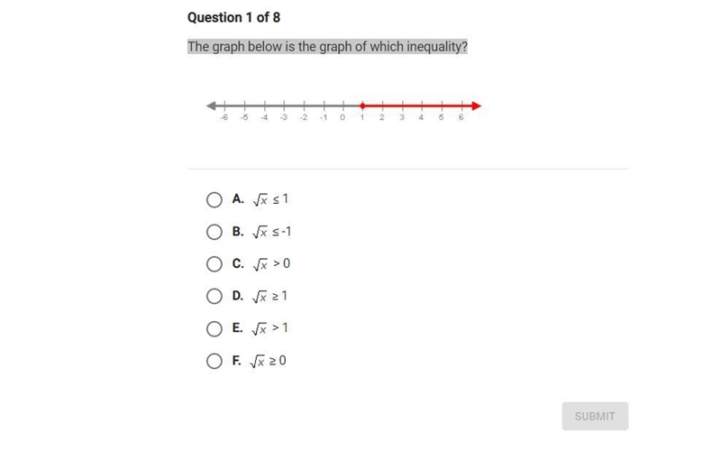 The graph below is the graph of which inequality?-example-1