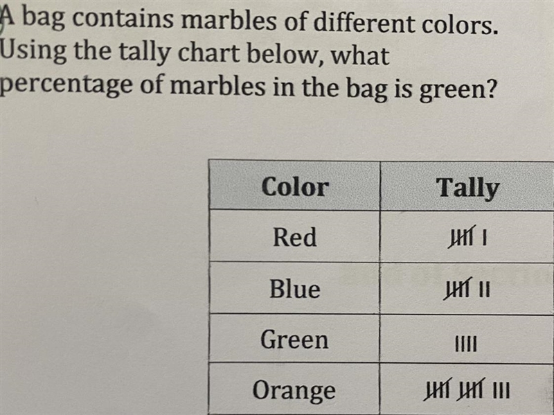 Can someone please help!! I need the answer and explanation. Pls don’t waste my points-example-1