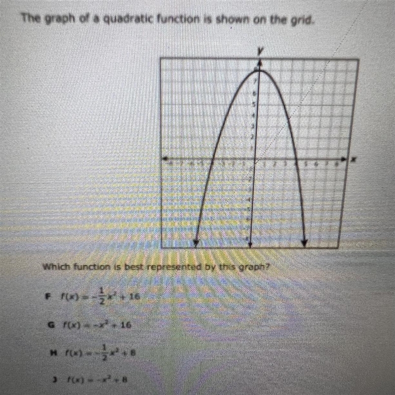 The graph of a quadratic function is shown on the grid. Which function is best represented-example-1