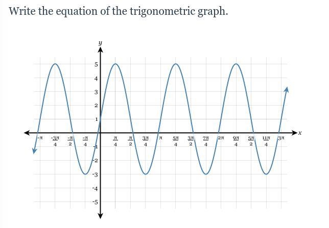 Can y'all please help me with this problem? I've been struggling with it for a while-example-1