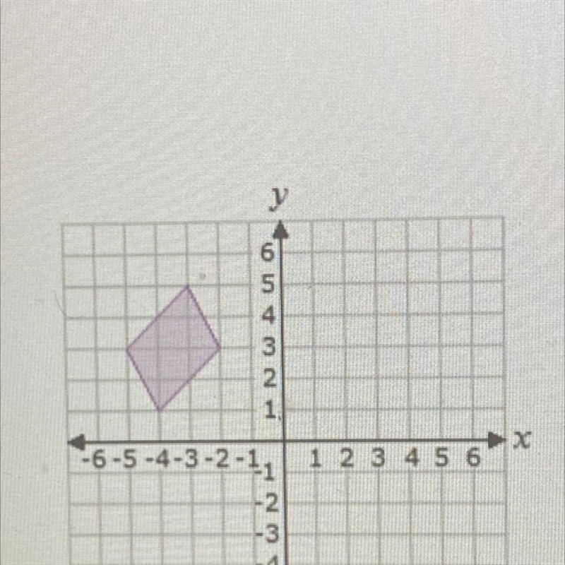 PLSSS HELPP Reject the object over the y-axis-example-1