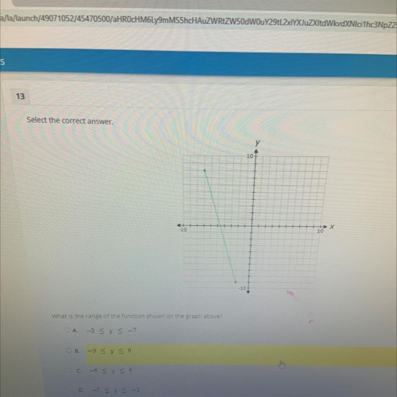 у10++ X10-10-10+What is the range of the function shown on the graph above?OA-2 y-example-1