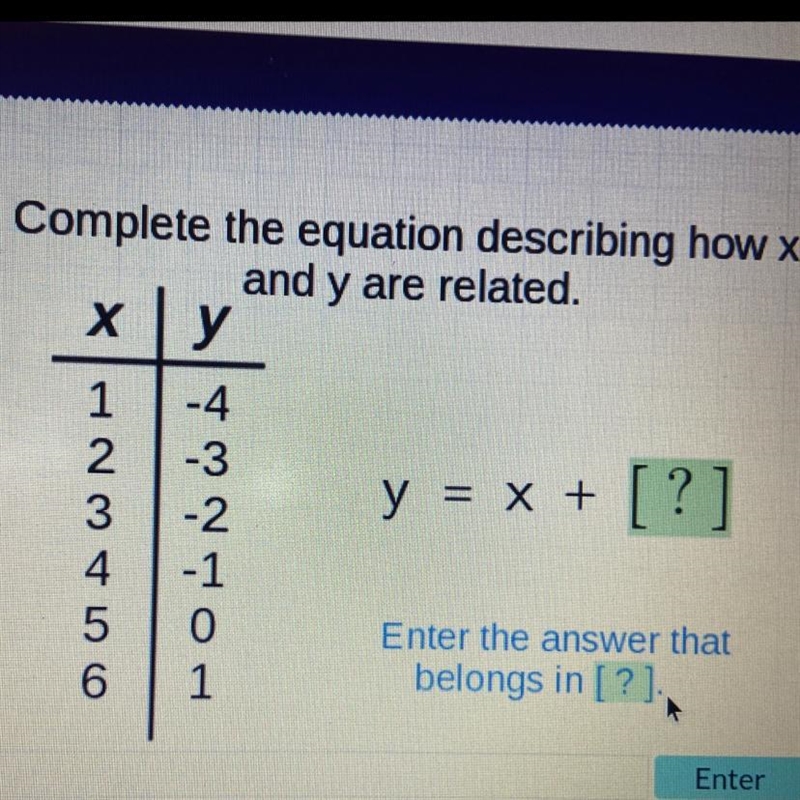 Complete the equation describing how x and y are related-example-1