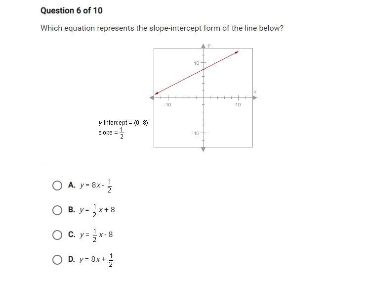 Which equation represents the slope-intercept form of the line below?-example-1