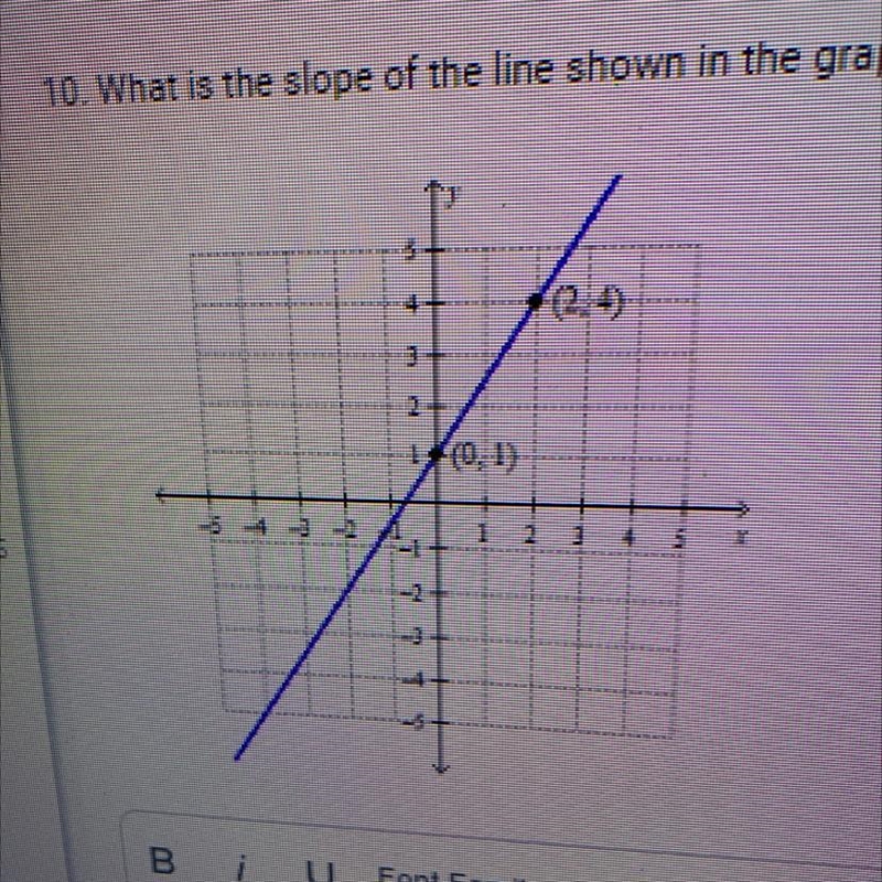 What is the slope of the line shown in the graph? Express your answer as an improper-example-1