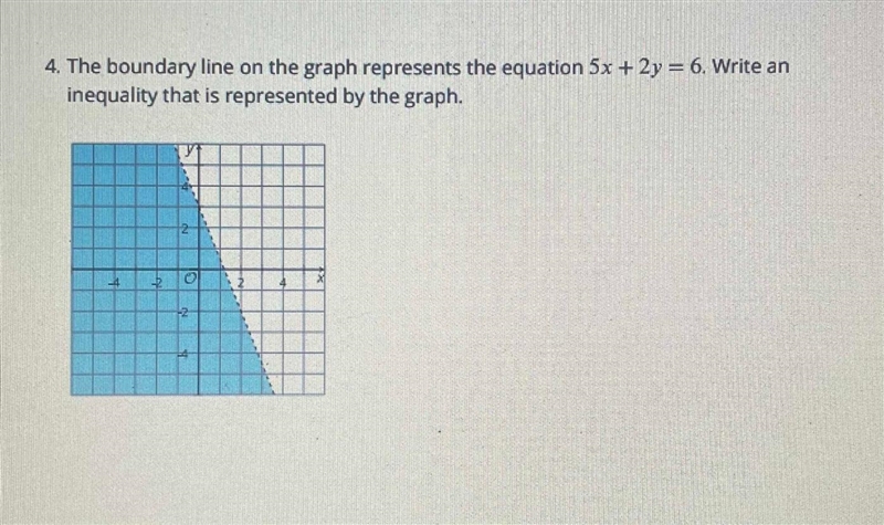 The boundary line on the graph represents the equation 5x + 2y = 6. Write aninequality-example-1