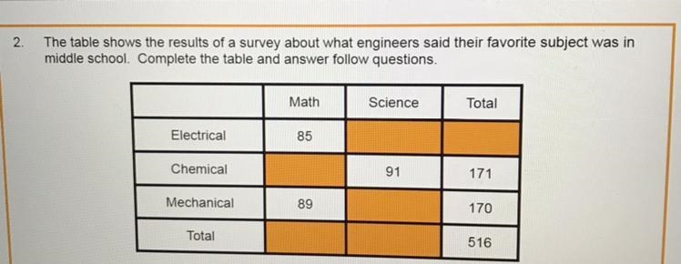 1. How many total engineers liked science 2. Which type of engineer was surveyed the-example-1