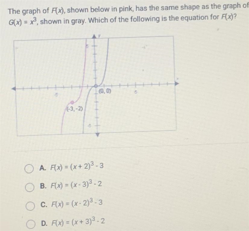 Please help me understand this equation-example-1