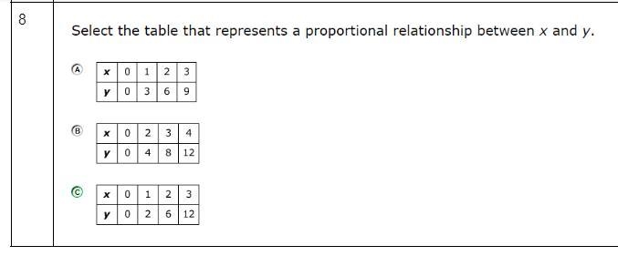 Pls explain why and how the answer u got is proportional-example-1