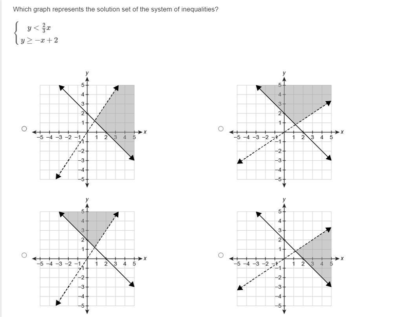 HELP ASAP PLEASE! 100 POINTS!-example-1