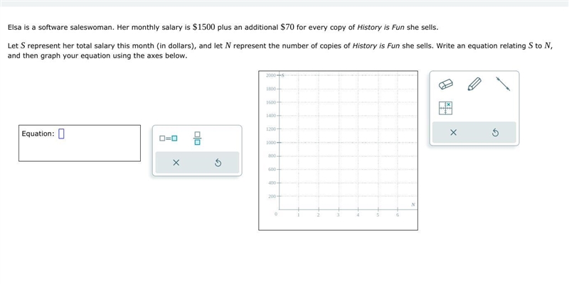 Elsa is a software saleswoman. Her monthly salary is $1500 plus an additional $70 for-example-1