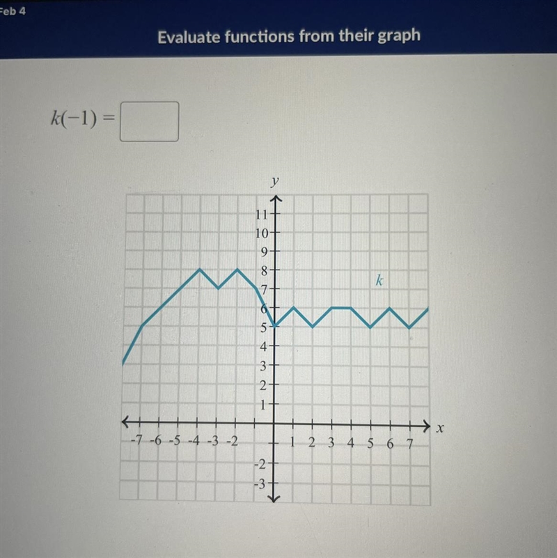 Evaluate functions from their graph. k(-1)=-example-1