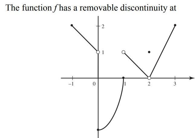 A. x = 2 B. x = 0 C. x = 3 D. x = 1-example-1