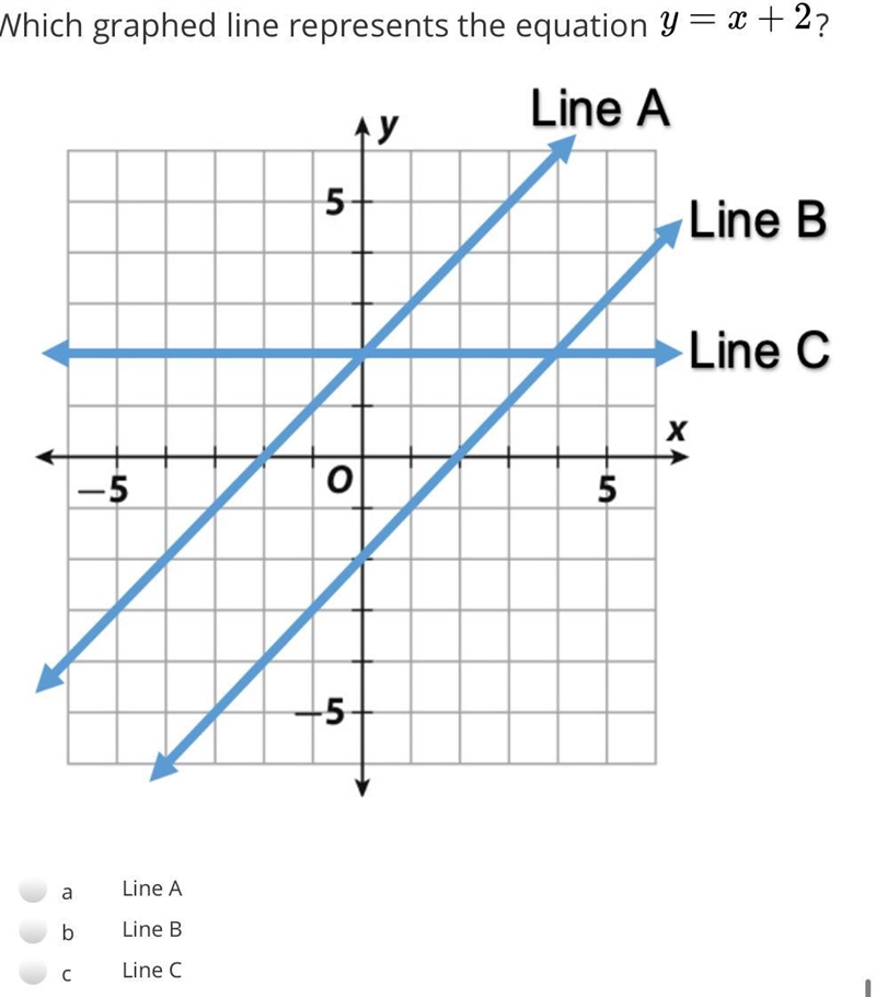 GIVING 20 POINTS ANSWER ASAP-example-1