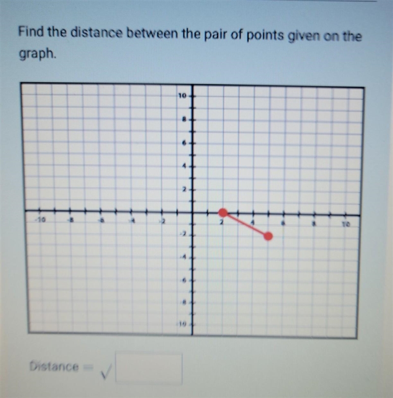 Find the distance between the pair of points given on the graph. Distance = √ (blank-example-1