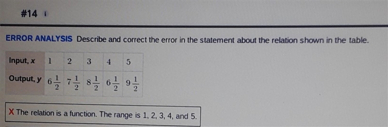 Describe and correct the error in the statement about the relation shown in the table-example-1