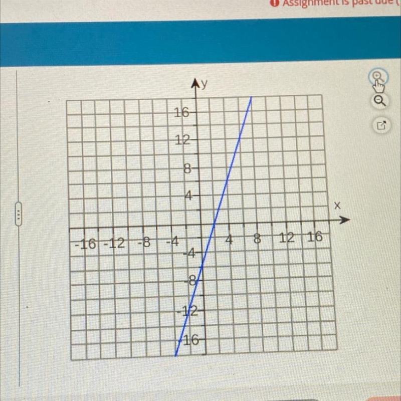 Determine the equation of this line-example-1