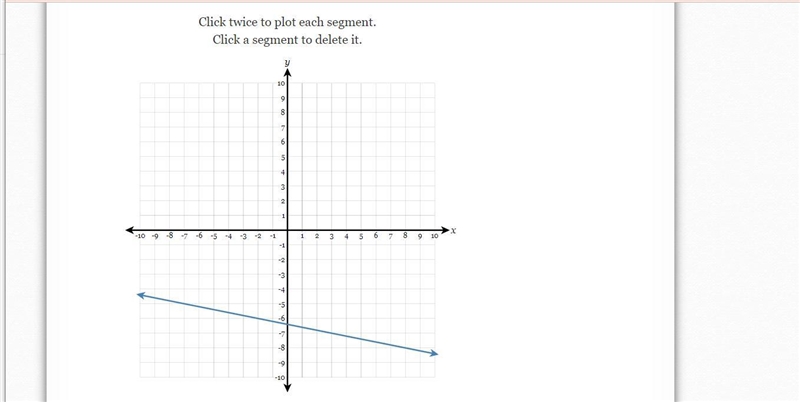 Draw a line representing the "rise" and a line representing the "run-example-1