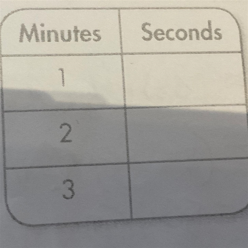 How many seconds are in 3 minutes? There are 60 seconds in one minute. Complete the-example-1