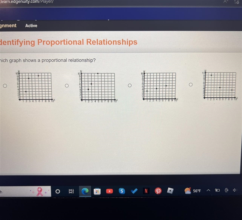 PLEASE HELPPL Identifying Proportional Relationships Which graph shows a proportional-example-1