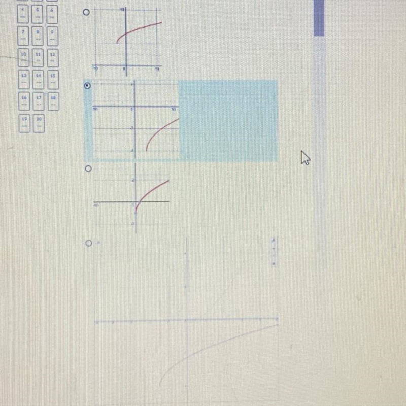 Which graph represents the function f(x)=√x+3-4-example-1