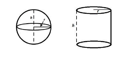 A sphere and a cylinder have the same radius and height. The volume of the cylinder-example-1