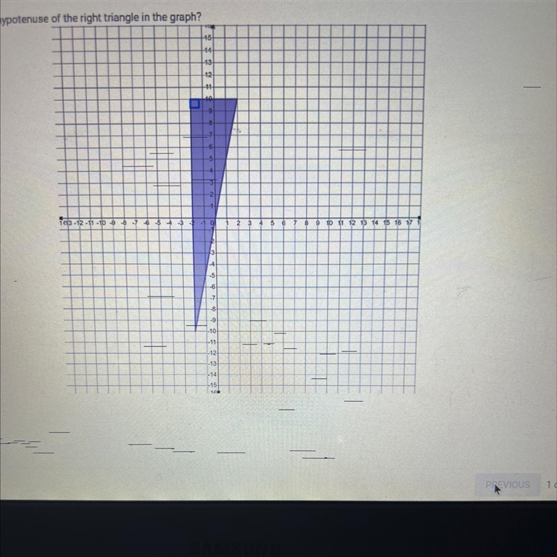 What is the equation of a line that passes through the hypotenuse of the right triangle-example-1