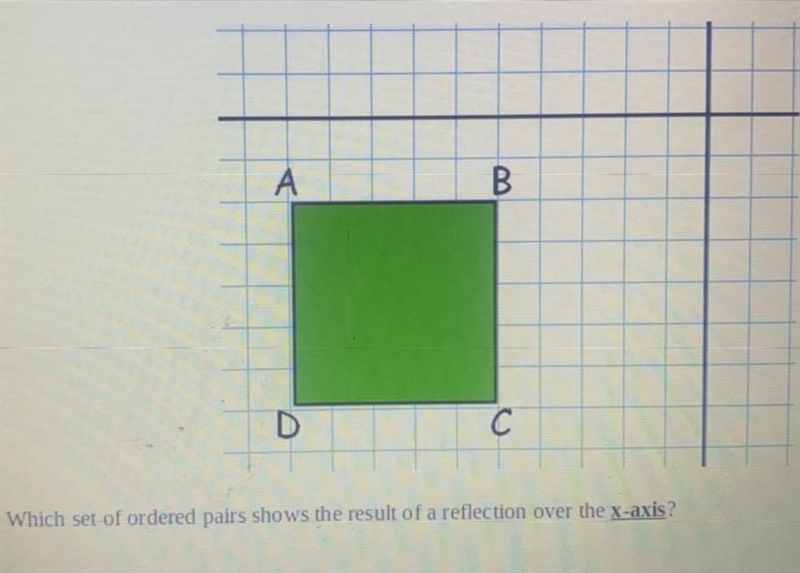 Help pls points added-example-1