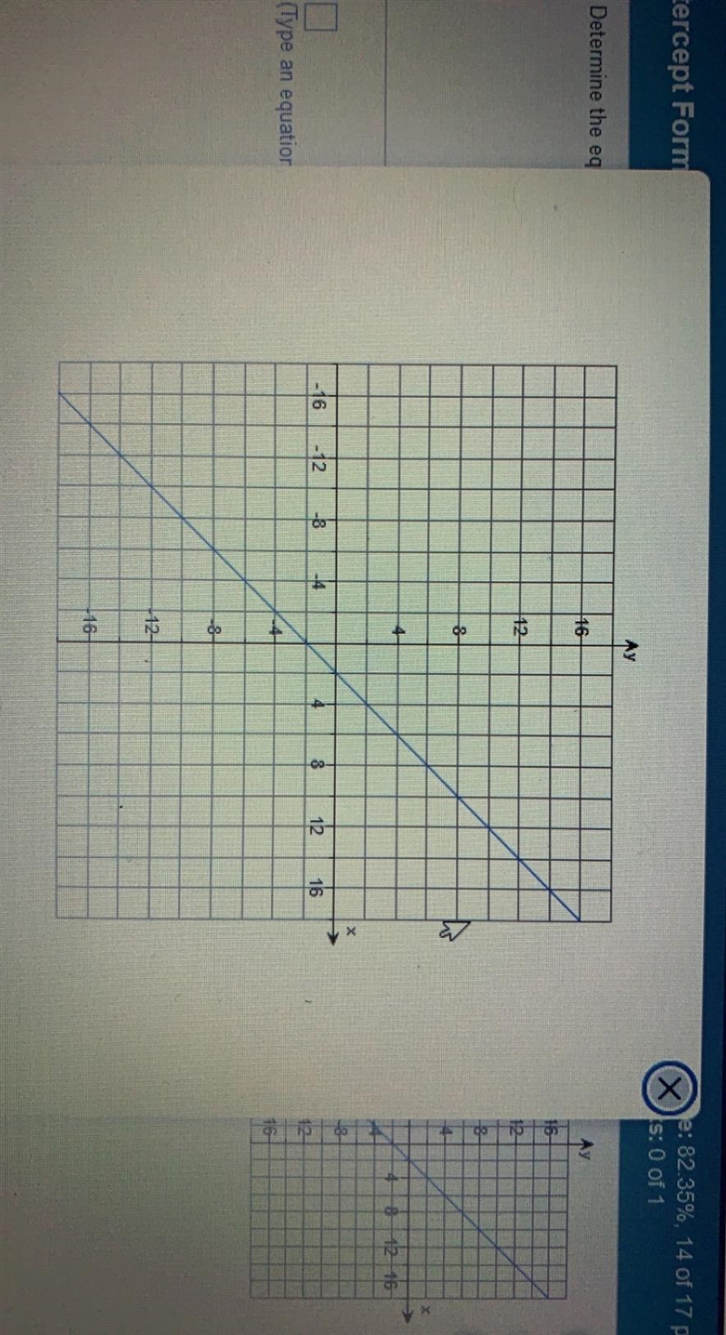 Determine the equation of the line. (Write the answer in slope-intercept form.)-example-1