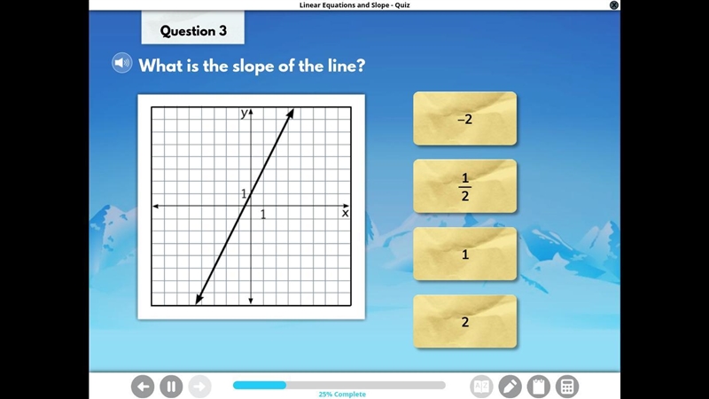 What is the slope of the line???-example-1