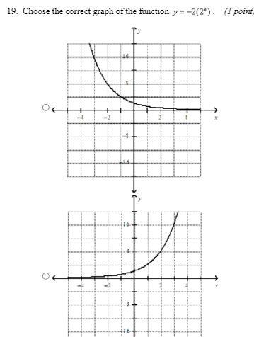 Choose the correct graph of the function y=-2(2^x)-example-1