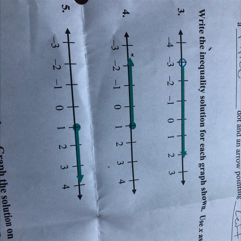 Write the inequality solution for each graph shown. Use X as the variable-example-1