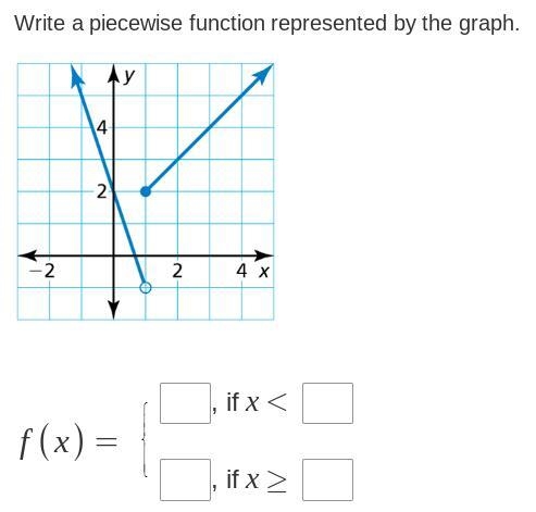 Write a piecewise function represented by the graph. : Graph of a system of 2 linear-example-1