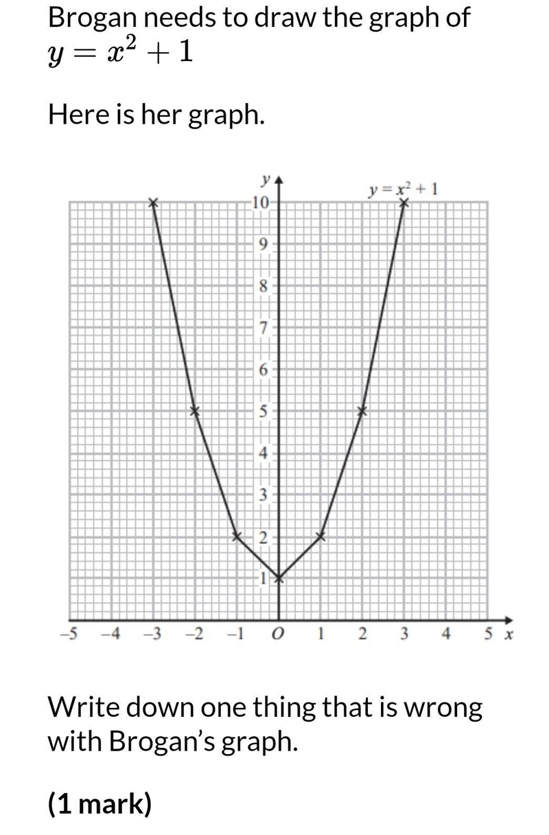 I don't know this problem someone help please​-example-1