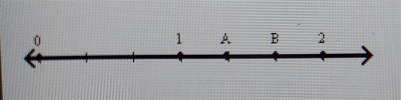 What is the distance between points A and B?​-example-1