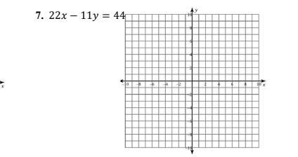 Please help I'm so stuck. I'm supposed to graph each equation using intercepts. Solve-example-1