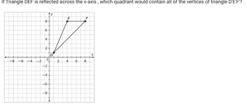 Quadrant 1, Quadrant 2, Quadrant 3 or Quadrant 4?-example-1