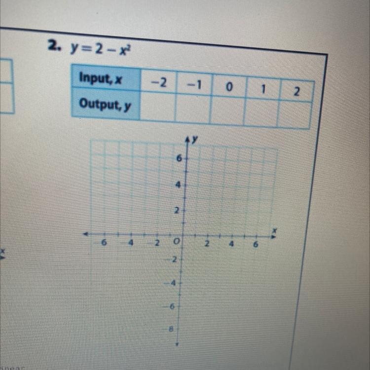 Determine if the relationships are linear and if so are they proportional-example-1