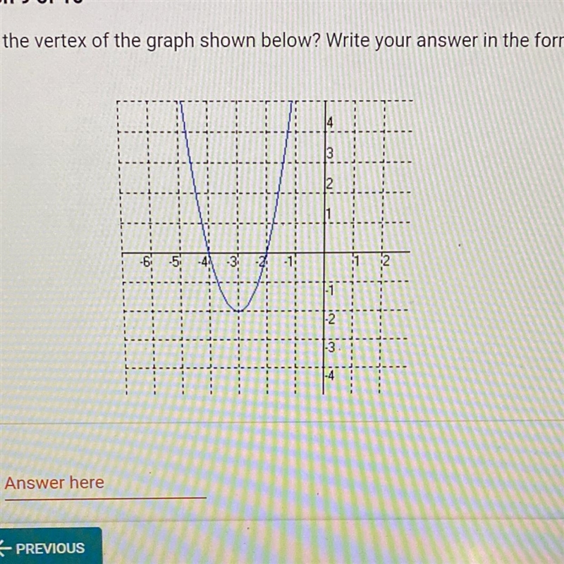 What is the vertex of the graph shown below? Write your answer in the form (x,y).-example-1